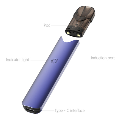 o cartucho recarregável Vape da vagem 400mAh encerra o comprimento de 107mm